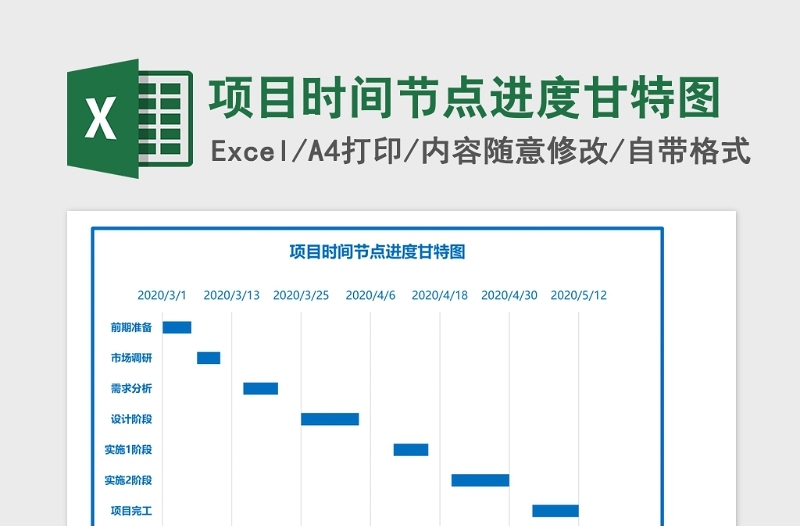 项目时间节点进度甘特图下载