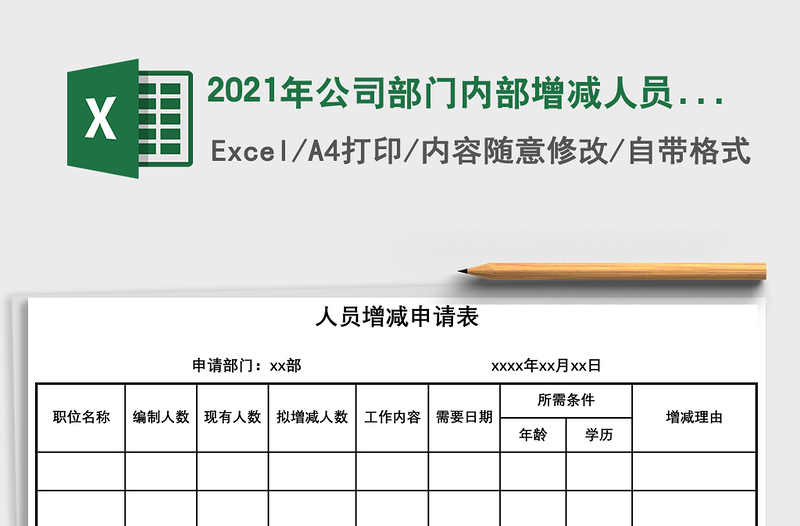 2025年公司部门内部增减人员申请表
