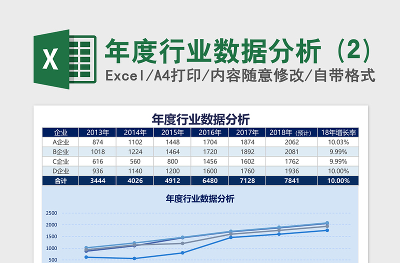 年度行业数据分析excel表格下载 (2)