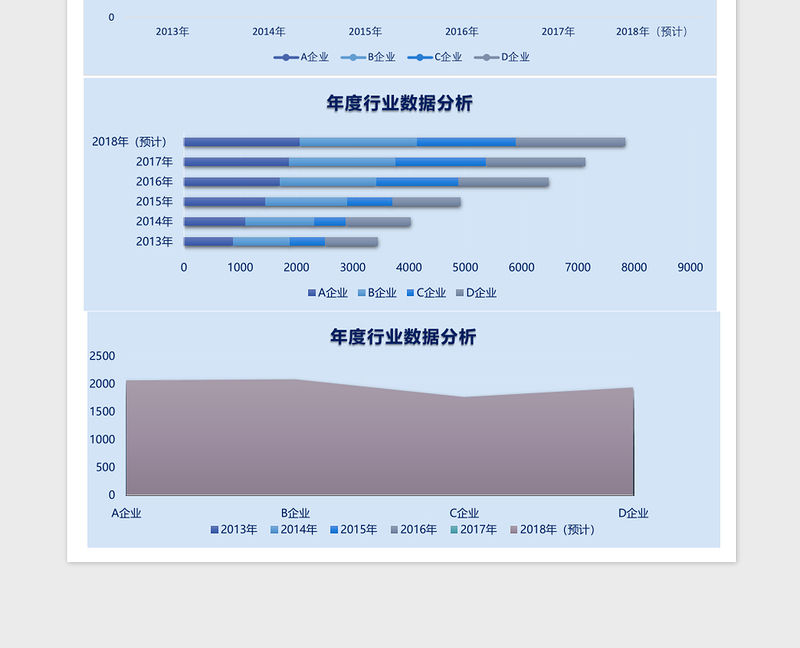 年度行业数据分析excel表格下载 (2)