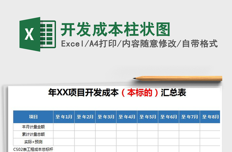 2025年开发成本柱状图