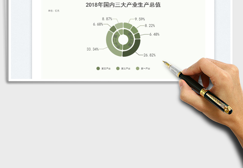 2025双层环图免费下载