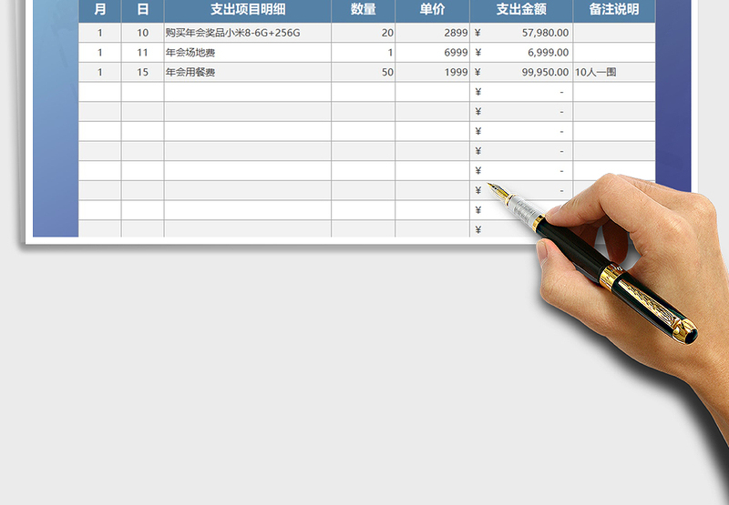 2025年年会费用支出统计表