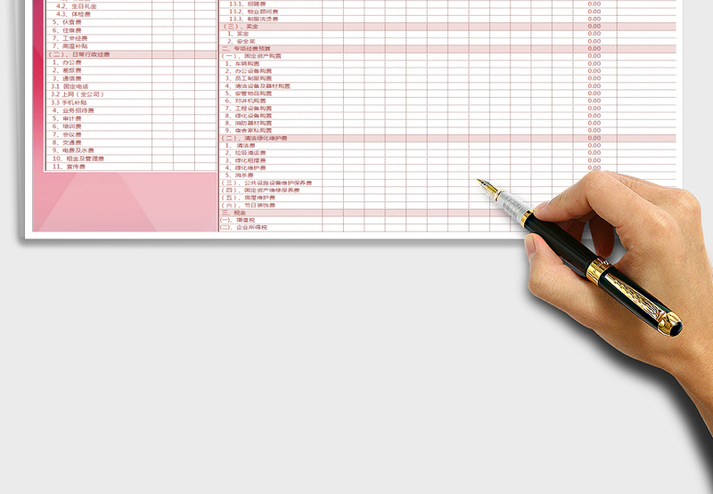 2025年财务预算表