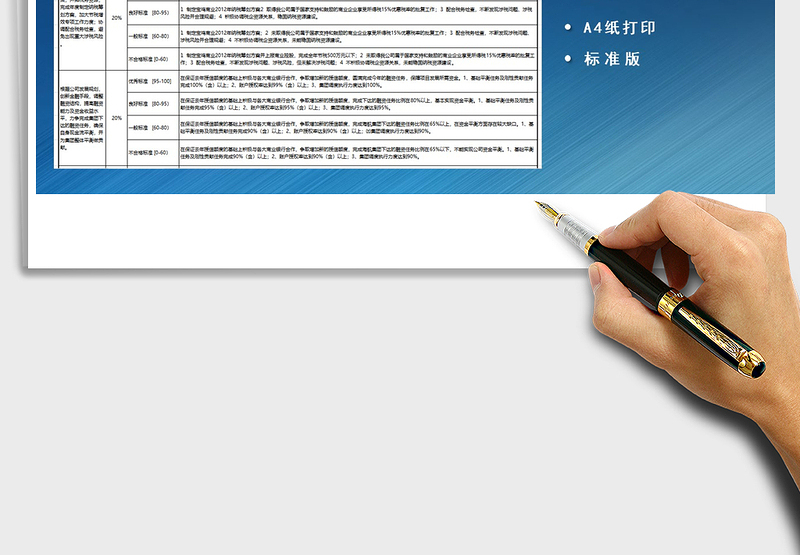 2025年财务关键绩效指标考核表
