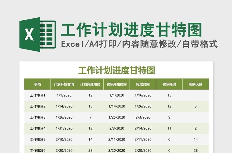 工作计划进度甘特图excel表格下载