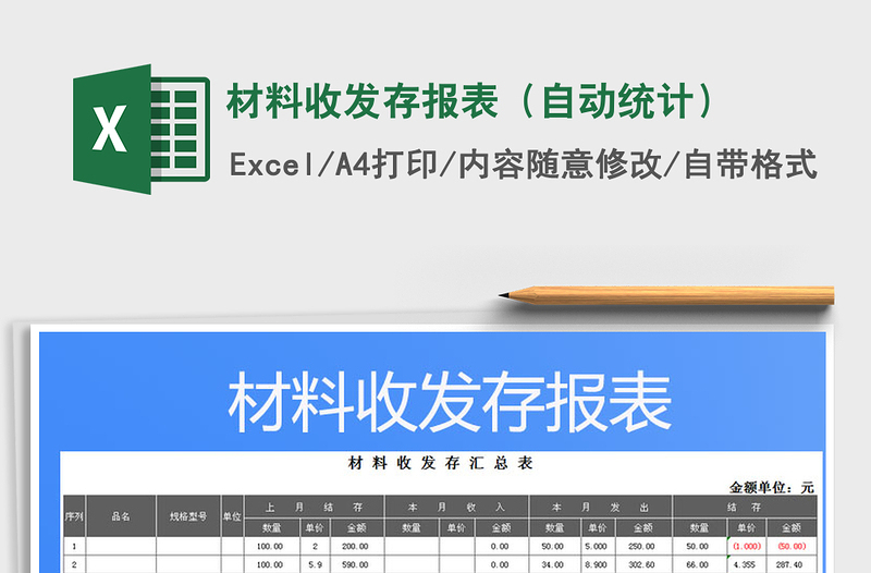 2025年材料收发存报表（自动统计）