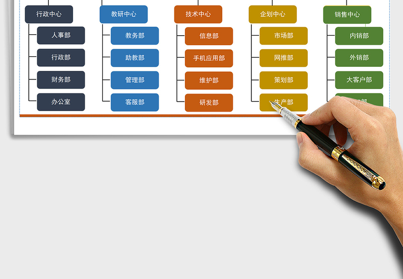 2024年教育机构组织架构图