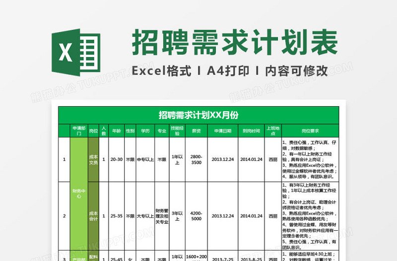 招聘需求计划表excel表格下载