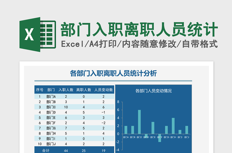 部门入职离职人员统计excel表格下载