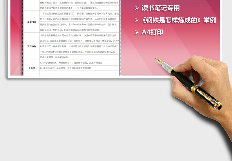 2024年读书笔记卡（附案例）