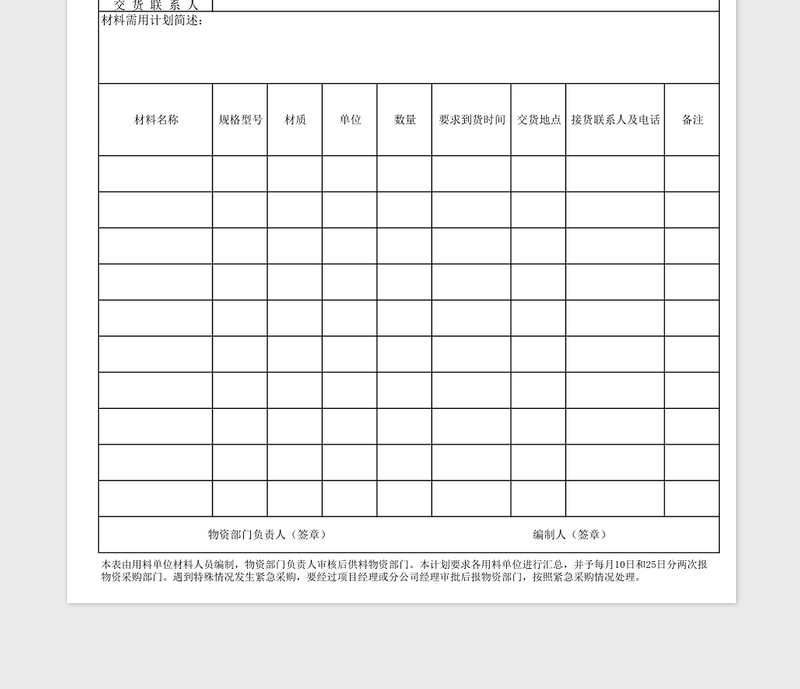 2025物资管理常用表格