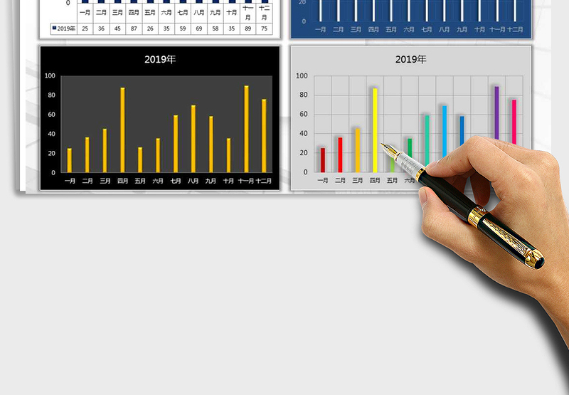 2025年柱形图图表合集