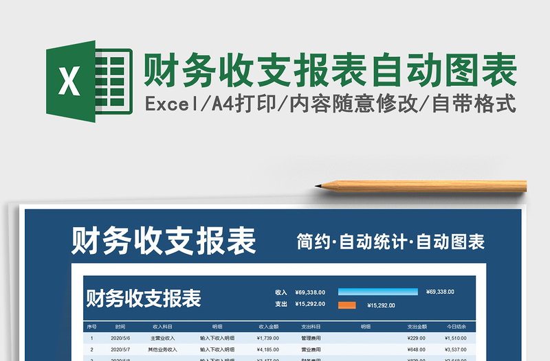 2025年财务收支报表自动图表