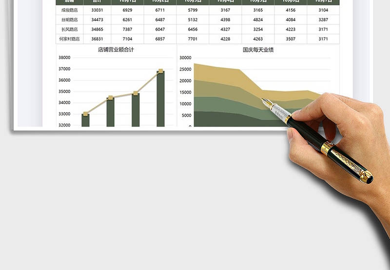 2025国庆期间营业额统计分析图免费下载