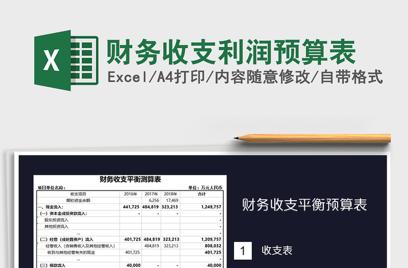 2025年财务收支利润预算表