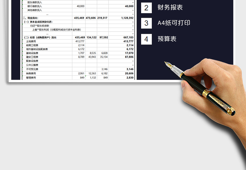 2025年财务收支利润预算表