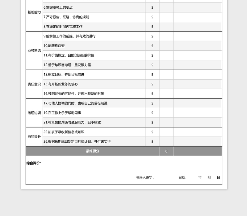 销售人员通用绩效评价考核表excel模板