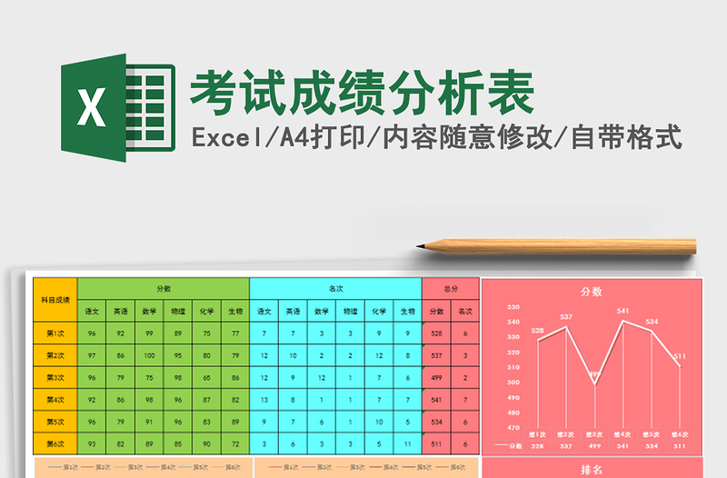 2024年考试成绩分析表免费下载