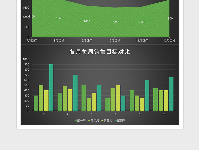 黑色各月每周销售计划表excel表格下载