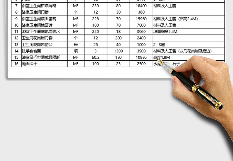 2025年工程装修决算书