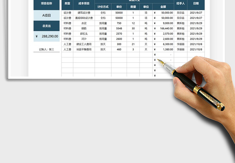 2025财务项目成本支出记账表免费下载