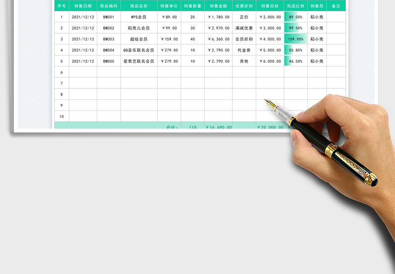 2025销售记录表免费下载
