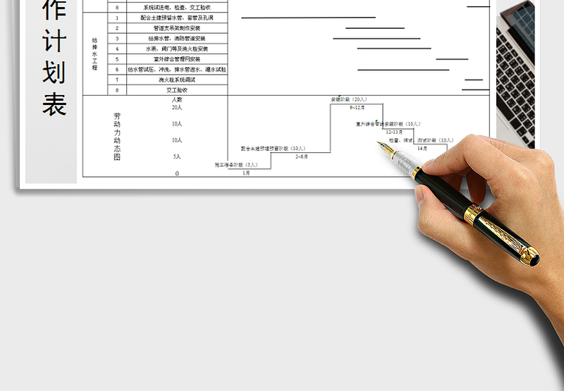 工程安装进度计划表及劳动力分配图