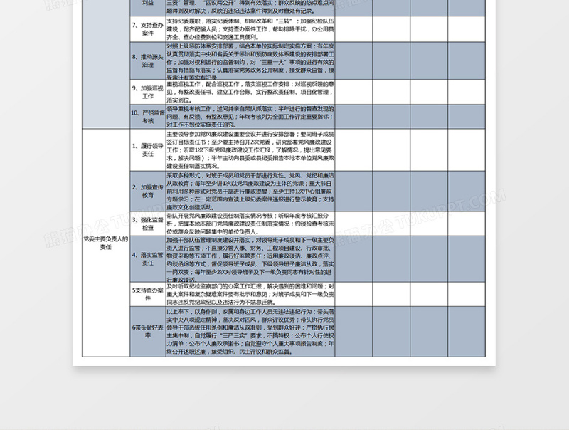 镇党风廉政建设党委主题责任、纪委监督责任免费下载