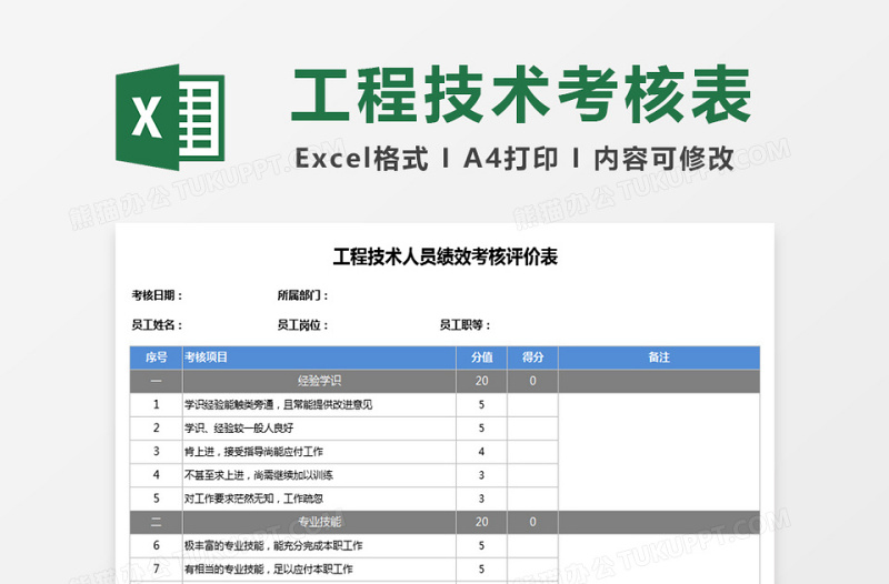 工程技术人员绩效考核评价下载