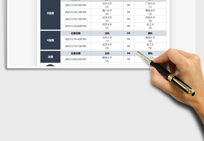 2025年比赛结果统计表