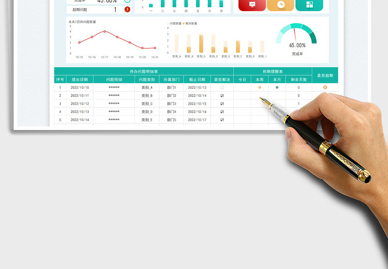 待办问题明细表-问题复盘表