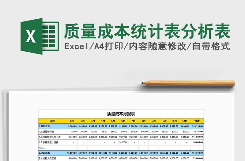 2025年质量成本统计表分析表