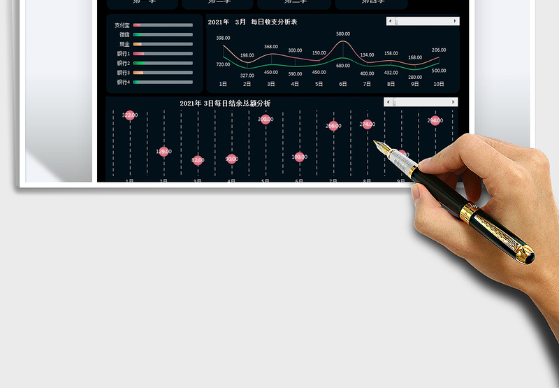 2024收支明细表-可视化数据看板exce表格