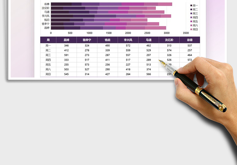 2025订单数据对比月度分析图表免费下载