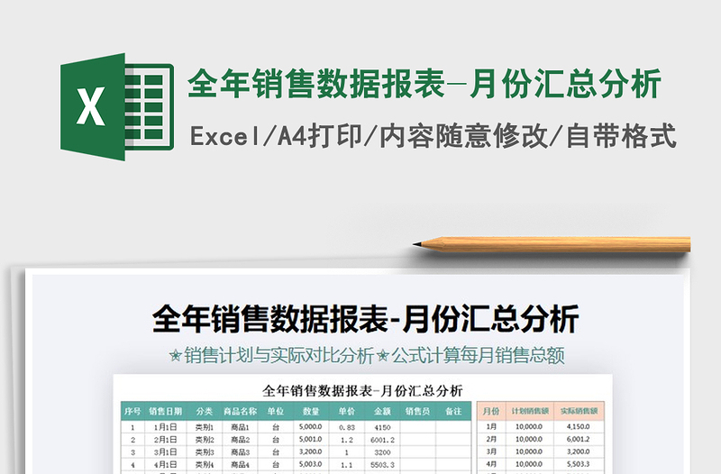 2025年全年销售数据报表-月份汇总分析