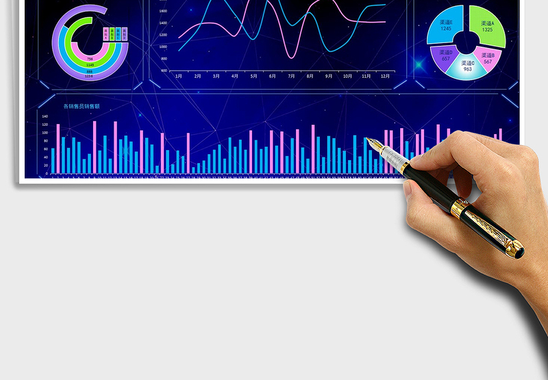 2024年销售数据可视化分析图表