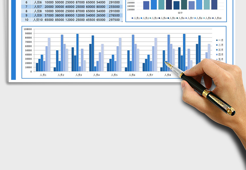 2025年销售部门各员工的销售报告表