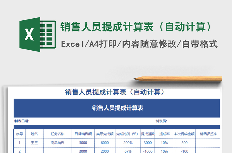 2025年销售人员提成计算表（自动计算）