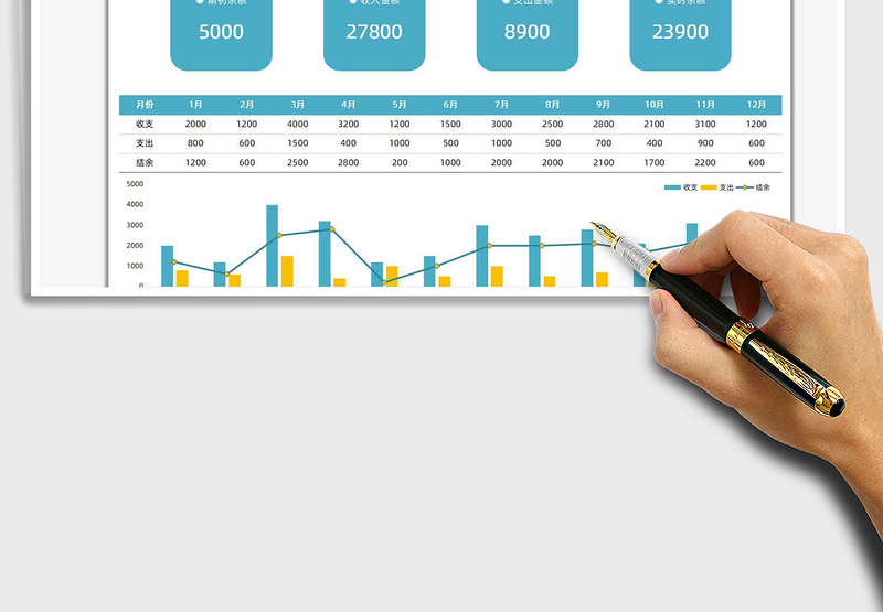 2025收支财务报表免费下载