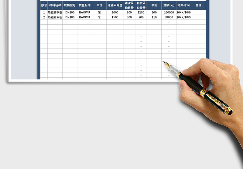 2025年项目材料采购计划表