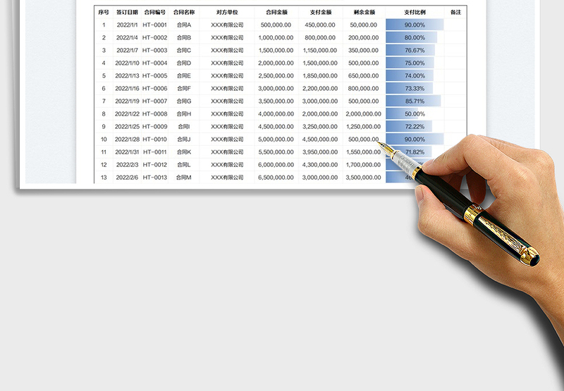 2025合同支付管理明细表免费下载