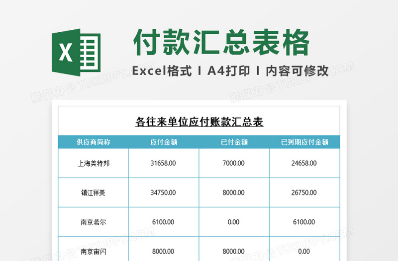 各往来单位应付账款汇总excel表格下载