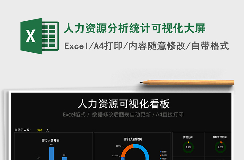 2024年人力资源分析统计可视化大屏免费下载