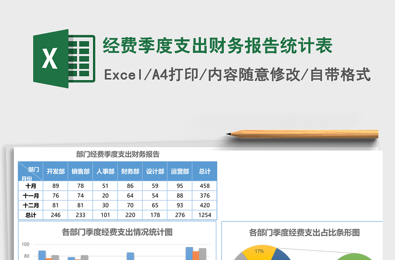 经费季度支出财务报告统计表Excel模板