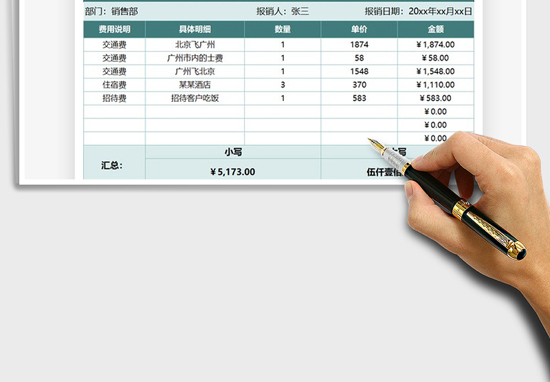 2025年差旅费用财务报销单