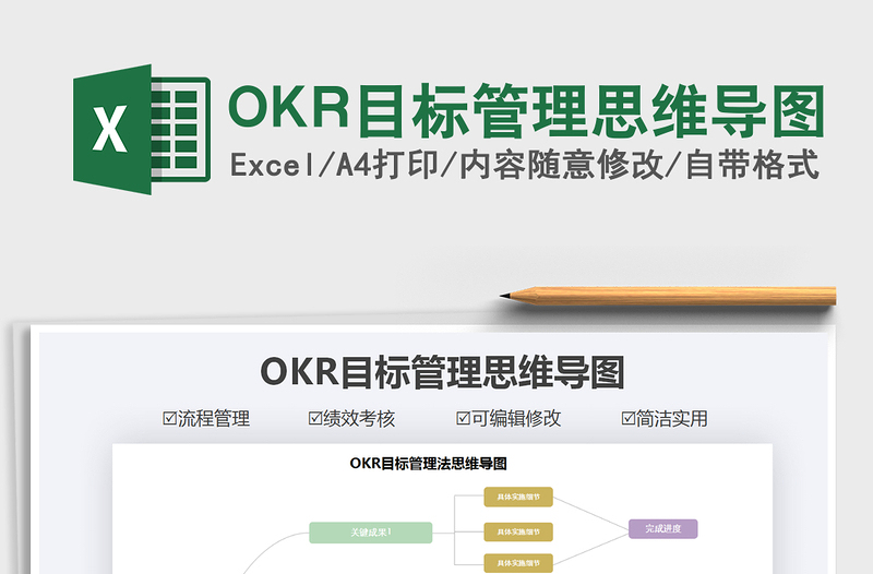 2024OKR目标管理思维导图excel表格