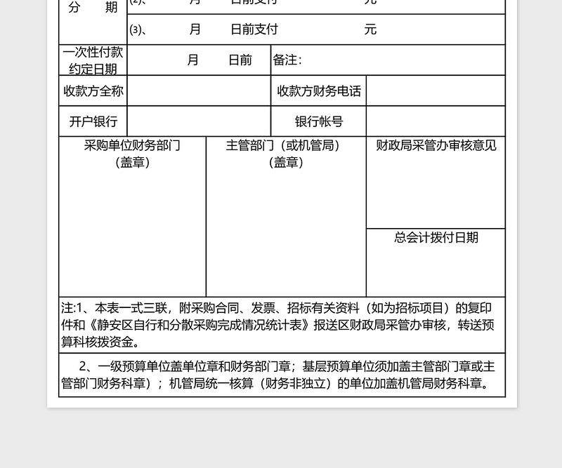 2025区自行、分散采购资金财政拨付申请表