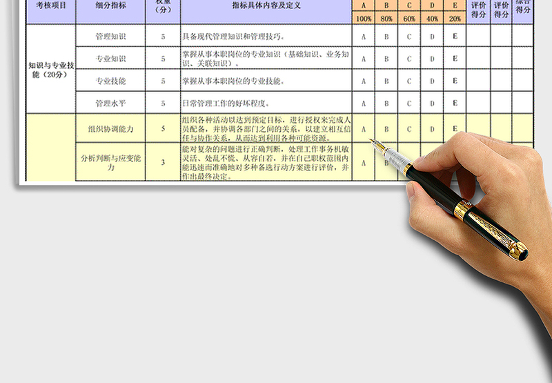 部门经理及主管绩效考核表（通用）