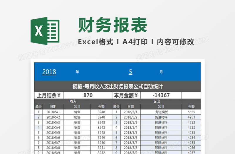 2025每月收入支出财务报表自动统计excel表格